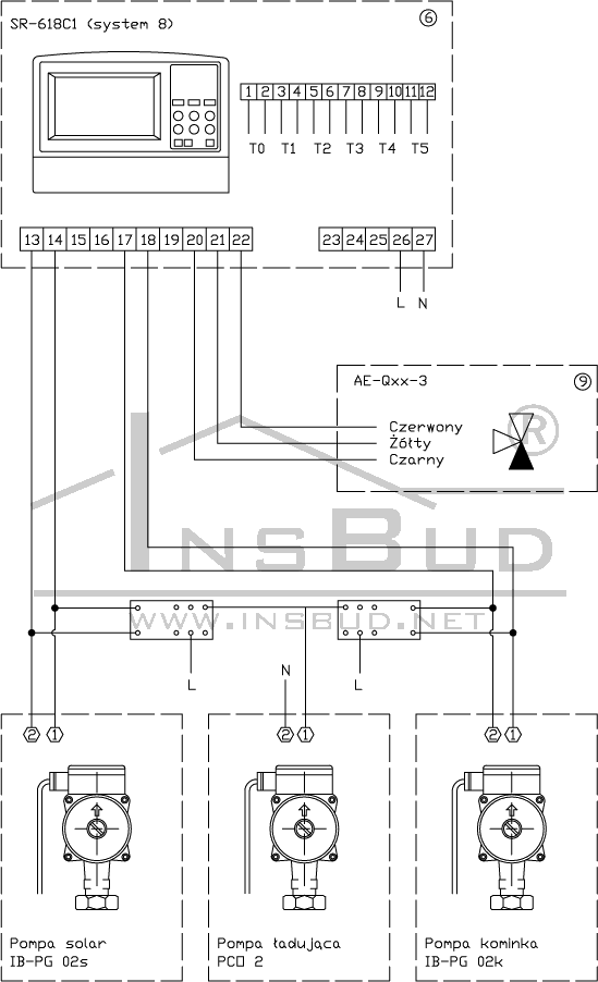 Insbud